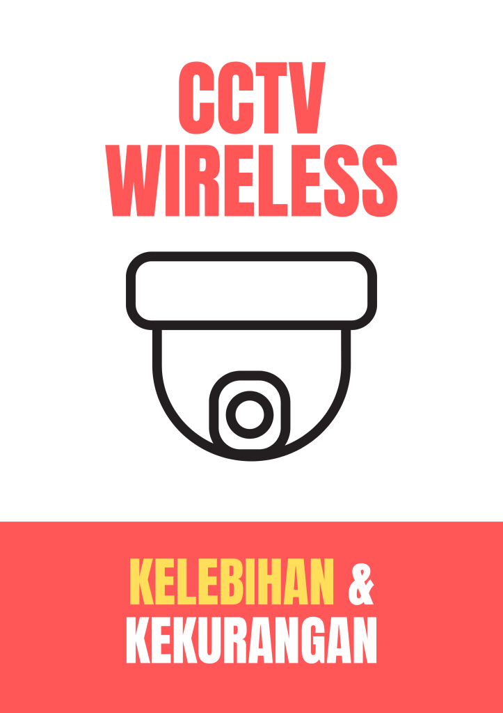 CCTV Wireless